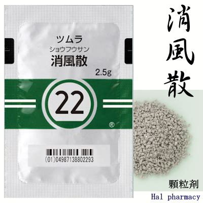 消風散禁忌|医療用医薬品 : 消風散